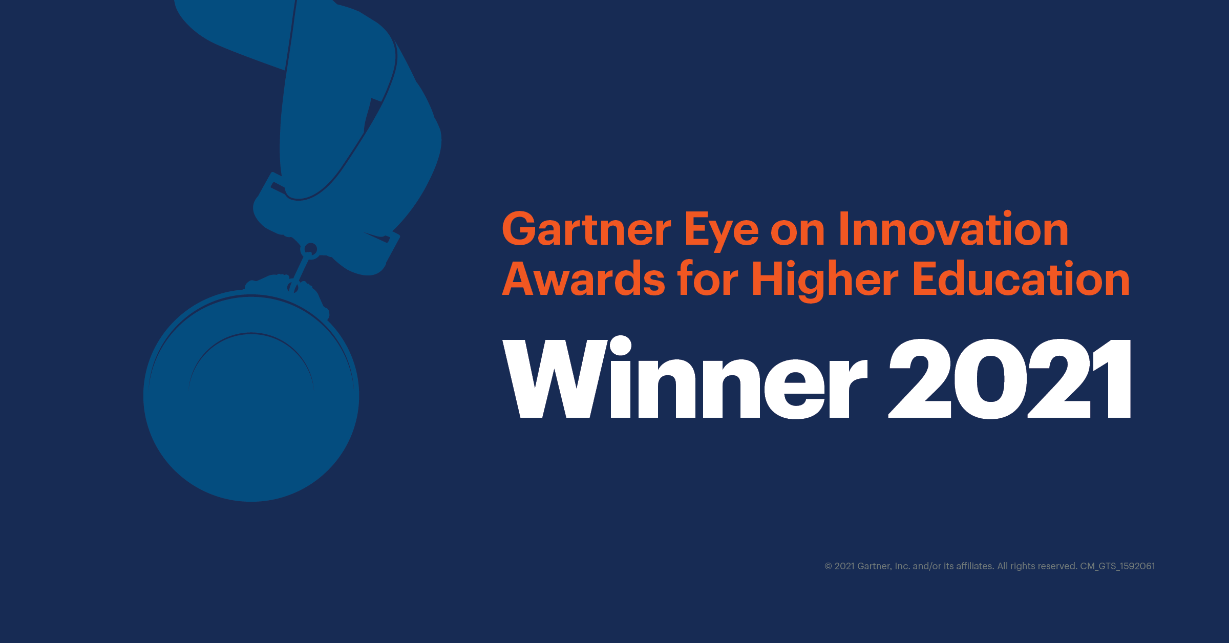 SAVY is the 2021 Gartner Eye on Innovation Award winner.